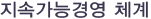 지속가능경영체계
