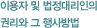 이용자 및 법정대리인의 권리와 그 행사방법