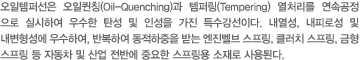 제품설명