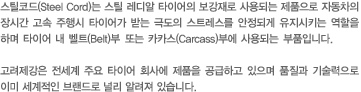 제품설명