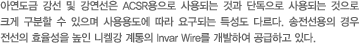 제품설명